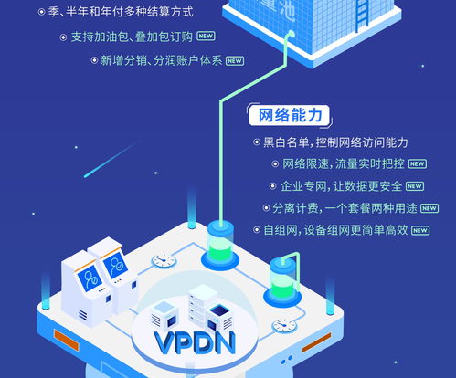 物聯(lián)網(wǎng)卡與技術(shù)服務(wù)綜合評(píng)估 哪家公司的服務(wù)更勝一籌？