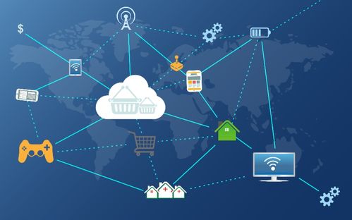 物聯網星球 技術服務的未來新大陸