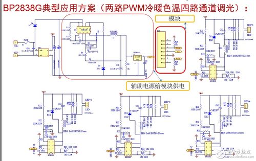 連接萬物，智享未來 中山騰震粵電子技術論壇引領物聯網技術新潮流