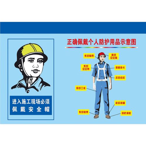 安全生產(chǎn)，從正確佩戴開(kāi)始——?jiǎng)诒７雷o(hù)用品穿戴示意圖詳解